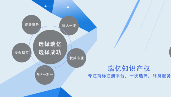 永昌2026 商标注册新规定，这些变化一定要知道！